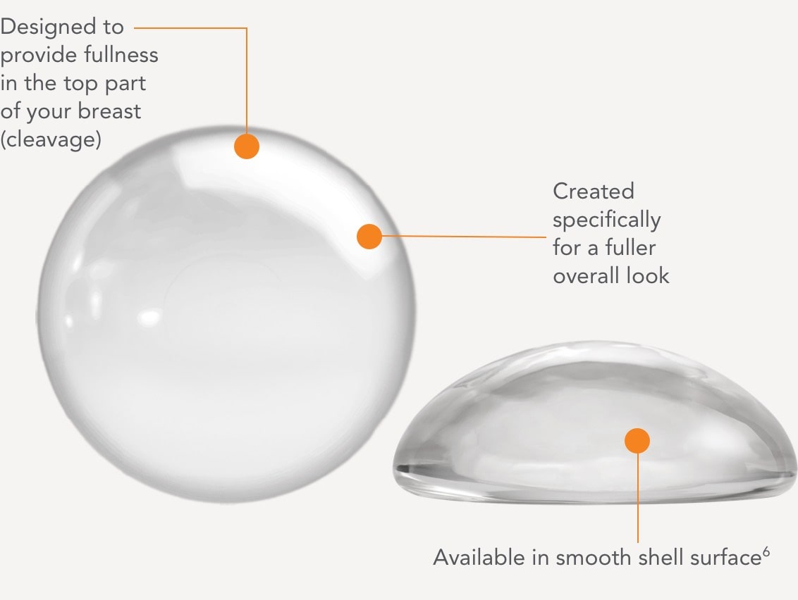 Round Gel Implants. Designed to provide fullness in the top part of your breast (clevage). Created specifically for a fuller overall look. Available in smooth and microtextured shell surface.